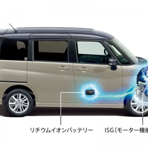 【簡易的？】存在感を増す“マイルドハイブリッド”の凄いメリットとは？ “ハイブリッド”との違い・注目モデルも解説 ...