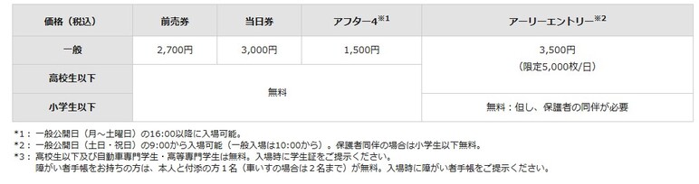 価格表